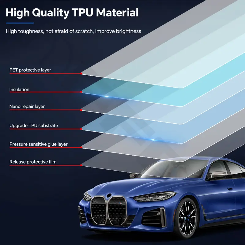 For BMW I4 G26 2022 2023 Pre-cut PPF Bra Car Headlight Rearview TPU Paint Protection Film Anti-scratch Clear Kit Resistant Cover - Image 6