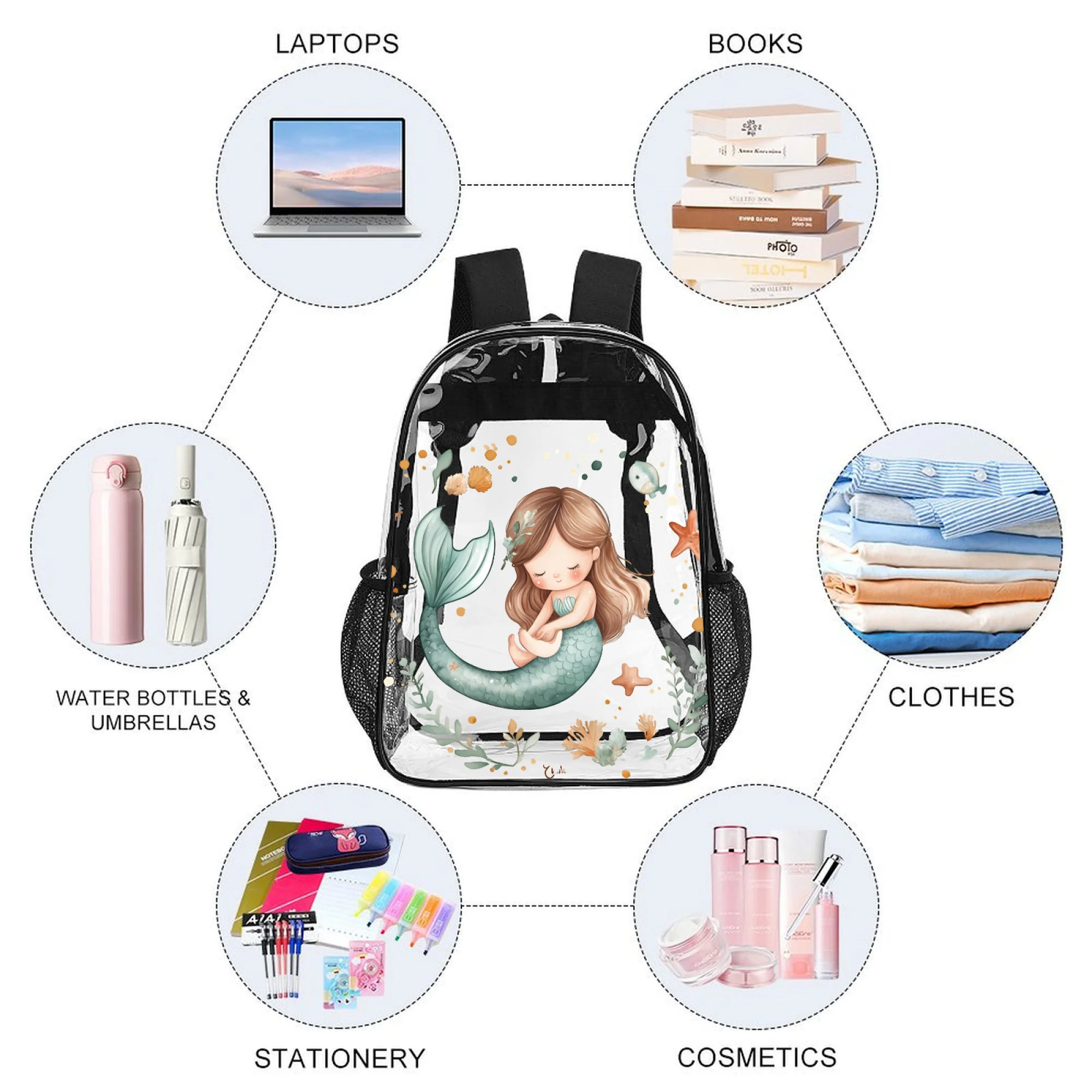 กระเป๋าเป้ใสขนาด 17 นิ้ว ลายภาพวาดนางเงือก ใส่แล็ปท็อปขนาด 16 นิ้วได้ กระเป๋าเป้ใส PVC สำหรับนักเรียน - ของขวัญกระเป๋าเป้สุดสนุก