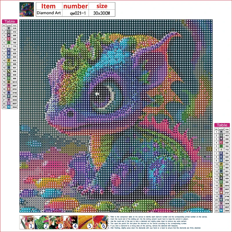 Dragon Pattern Diamond Painting Set 5D Diamond Art Set, Painting Art and Crafts with Diamonds and Gems Home Wall Decoration.