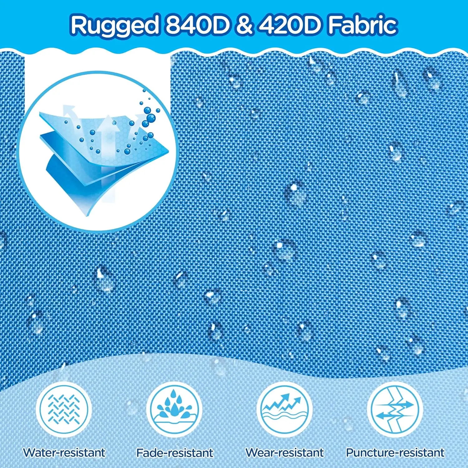 สไลเดอร์น้ำเป่าลม, 5-in-1สไลเดอร์เป่าลมกลางแจ้งสำหรับเด็กอายุ3-8 W/ปืนใหญ่น้ำและห่วงบาสเก็ตบอล & กำแพงปีนเขา &