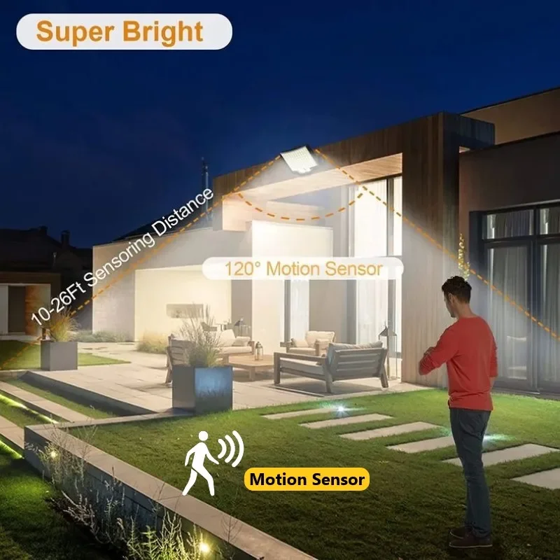 Thumbnail 2 - #61 Most Popular LED Floodlights