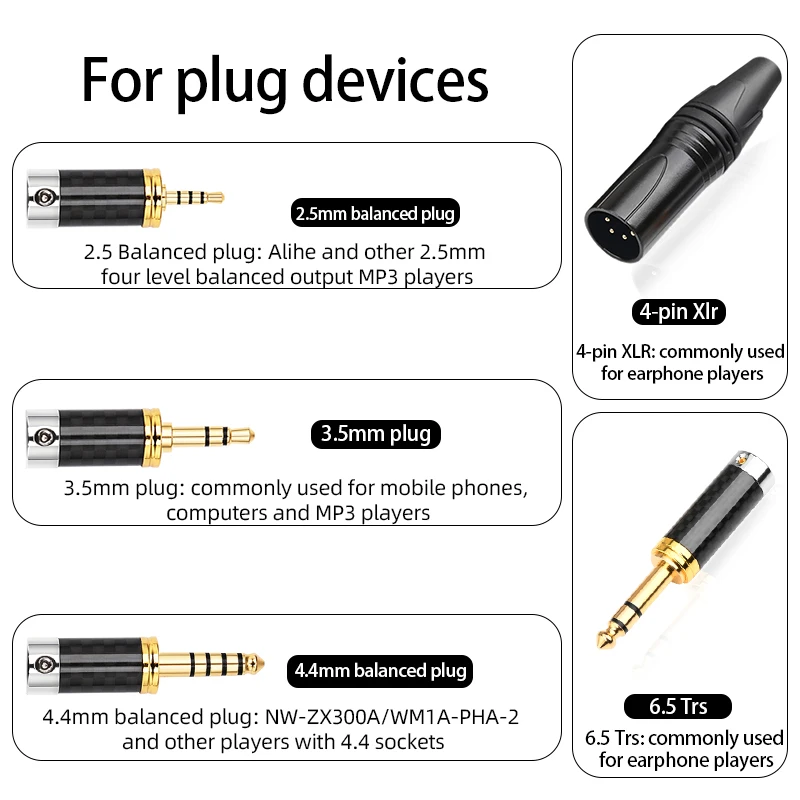 High Performance HiFi 3.5 mm to Mini XLR Female Balanced Earphone Cable Stereo 3.5mm jack for AKG Q701 K240s K271