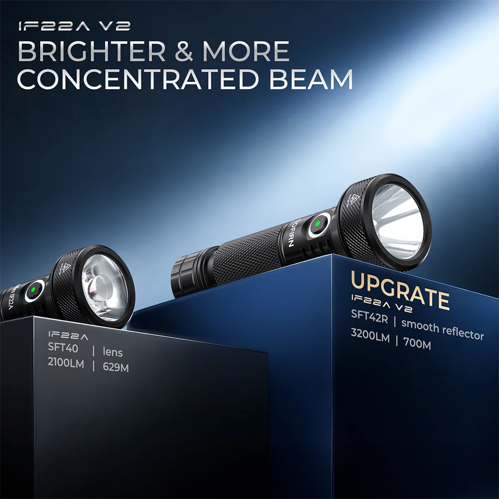 SOFIRN IF22A V2 3200lm Powerful EDC Light SFT42R LED 700M Long Range Flashlight 21700 USB C Rechargeable Charging  Throw Torch