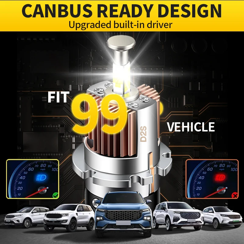 2Pcs Canbus D2S LED Headlights 32000LM 360-sided CSP Chip 6000K 70W Low Beam Lamp Plug&Play For BMW X3 E83 2004-2006 2005 - view 5
