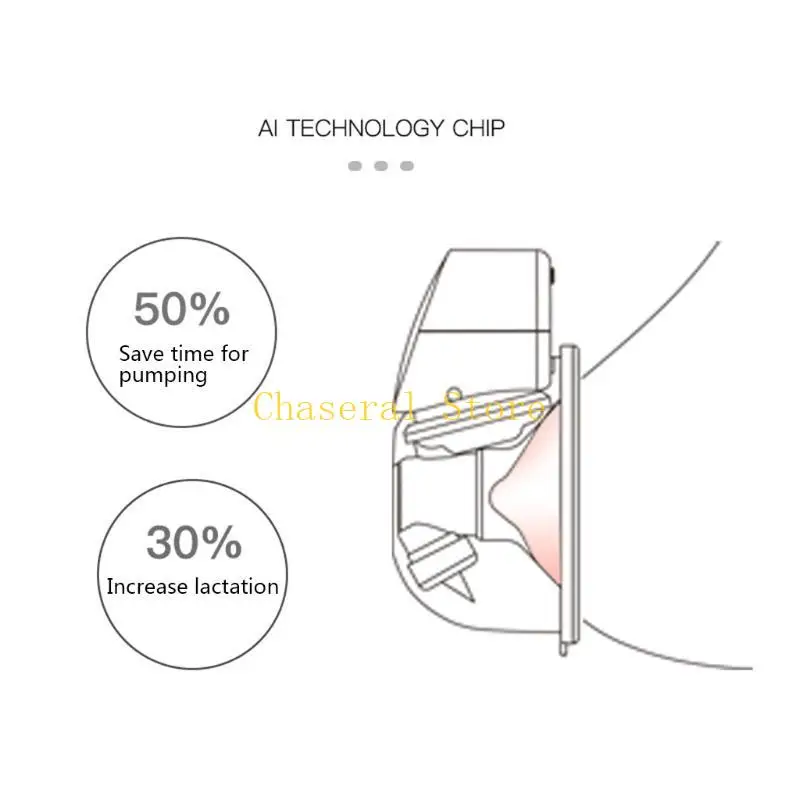 E7CE Pompe automatique sans fil d'allaitement sans fil BPA BPA 2 modes Strong Aspiration Power Power Pump-Milk Collecteur