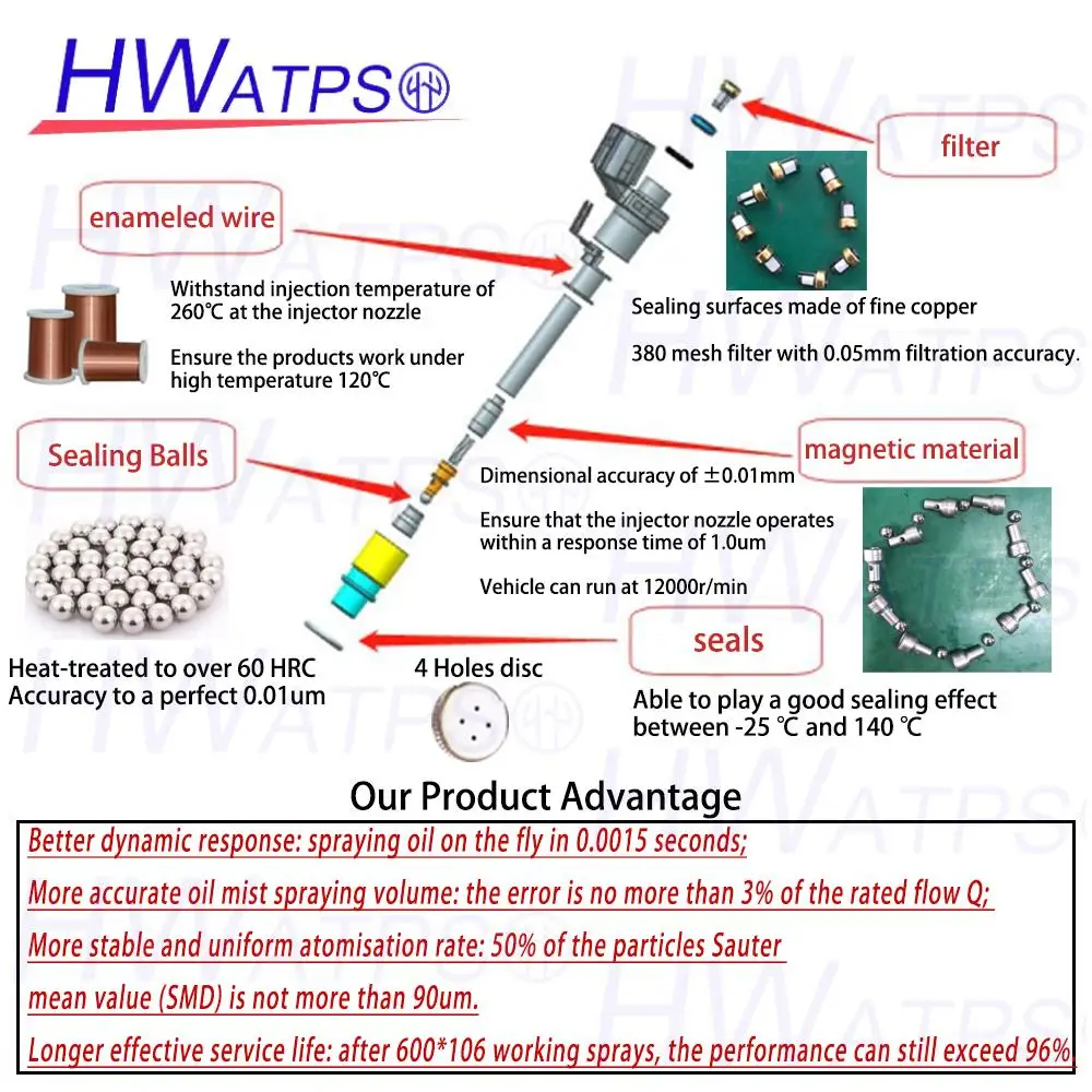 4 قطعة 0280158181 العلامة التجارية الجديدة حاقن الوقود فوهة ل فوكسهول كورسا آدم أسترا ميريفا أوبل أجيلا أسترا كومبو كورسا 5817425