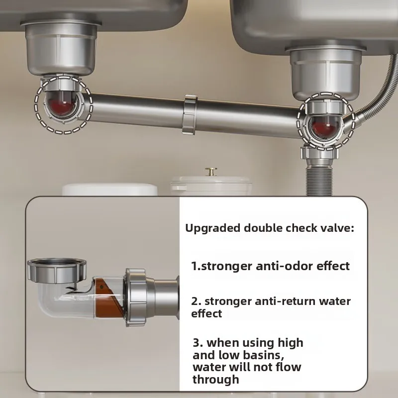 Bathroom washbasin drain pipe fittings kitchen drain pipe