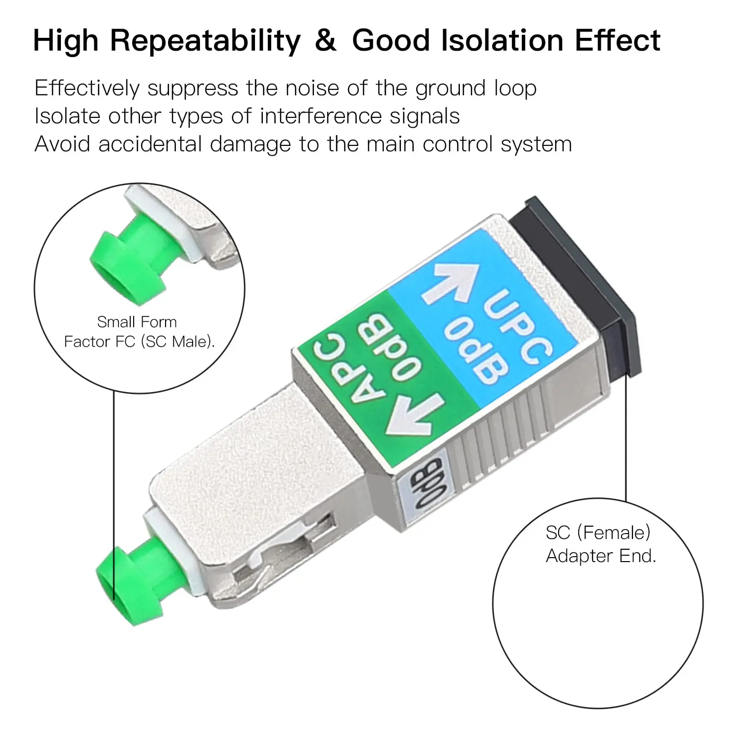 0dB SC/UPC male -SC/APC female optical fiber adapter 0dB attenuator 1310nm 1550nm Mutual conversion of two kinds of connectors