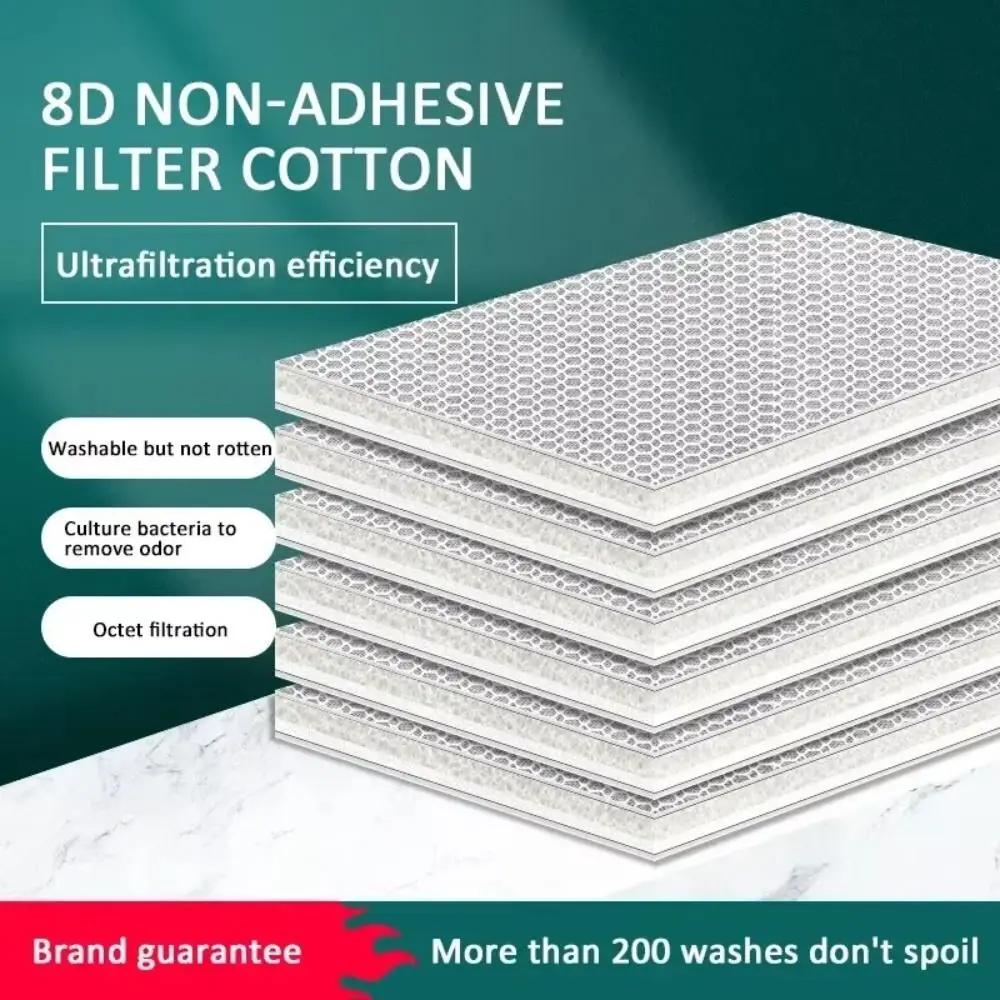 Durable 8D Fish Tan… - image