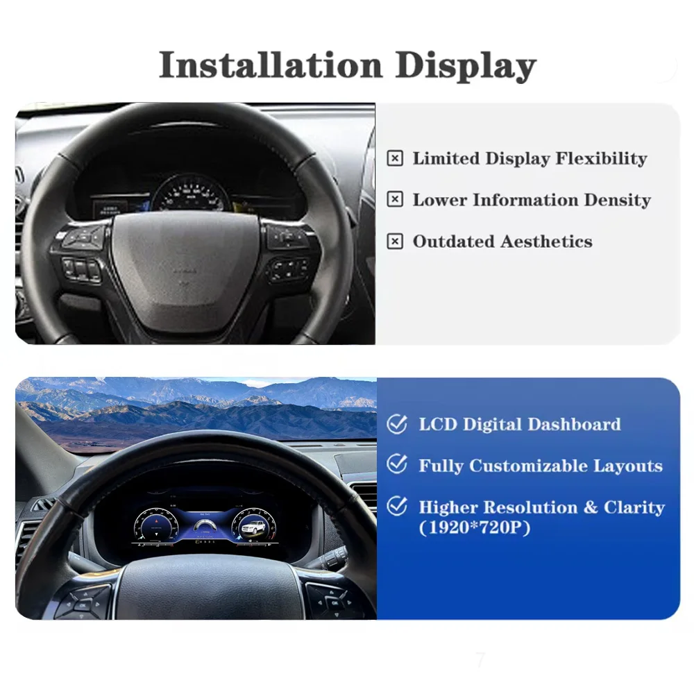 

Цифровая приборная панель для Ford Explorer 2017-2018 с CarPlay, спидометром, дисплеем приборов, виртуальным кокпитом