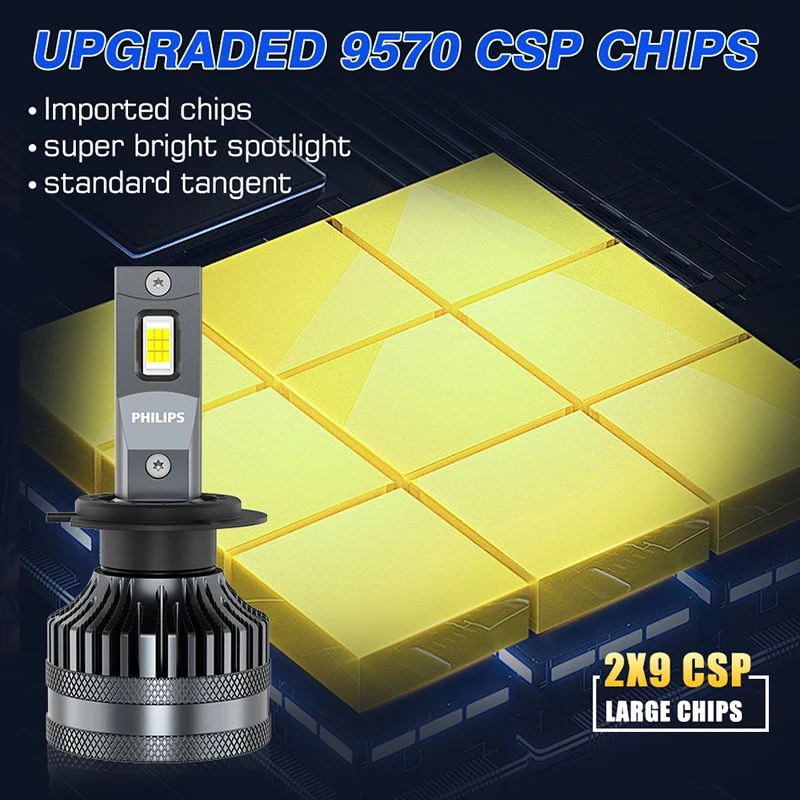 

Автомобильные светодиодные лампы Philips Ultinon Rally 3590 H4 H7 H8 H11 HB3 HB4 H19 HIR2 H1, 15000 лм, 6500K, максимальная мощность 180 Вт, для фар и противотуманных фар