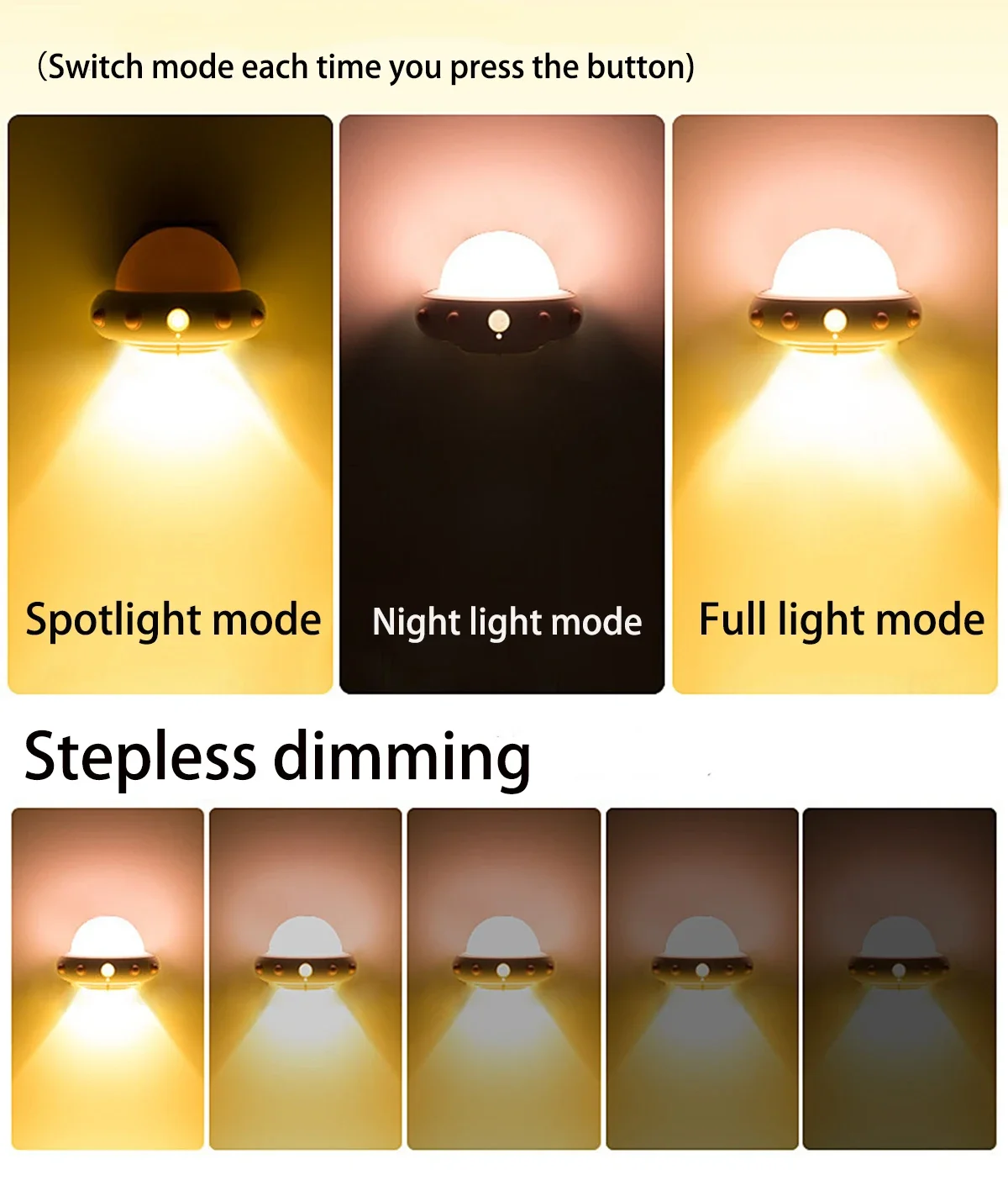 UFO النمذجة LED الممر ضوء الليل الأشعة تحت الحمراء التحكم عن بعد محس حركة الجسم المنزل ليلة مصباح المغناطيسي الذكية انخفاض الشحن