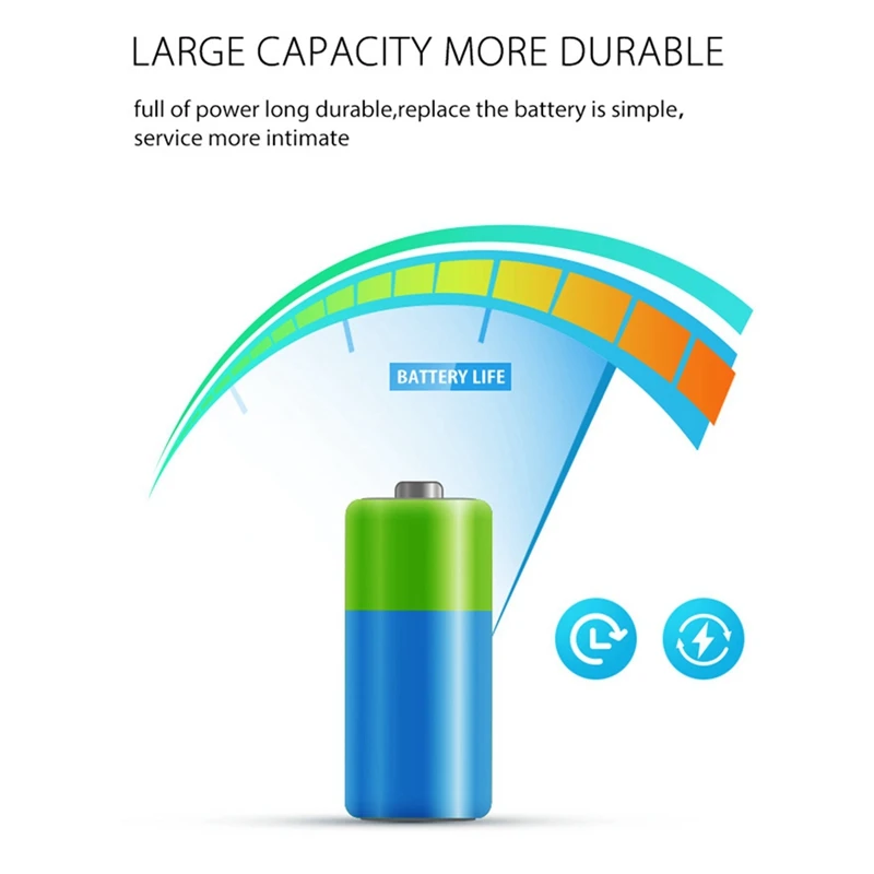 NEO Wifi PIR Motion Sensor 2.4G Wifi Motion Detector adatto per il sistema di sicurezza domestica