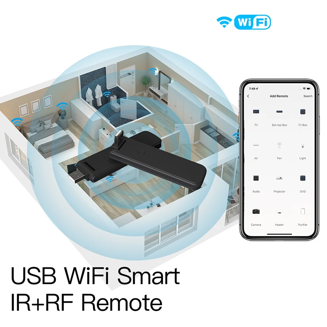 Tuya Smart RF IR التحكم عن بعد WiFi USB Power المنزل الذكي لتلفزيون مكيف الهواء LG TV دعم Alexa وGoogle Home وA78P