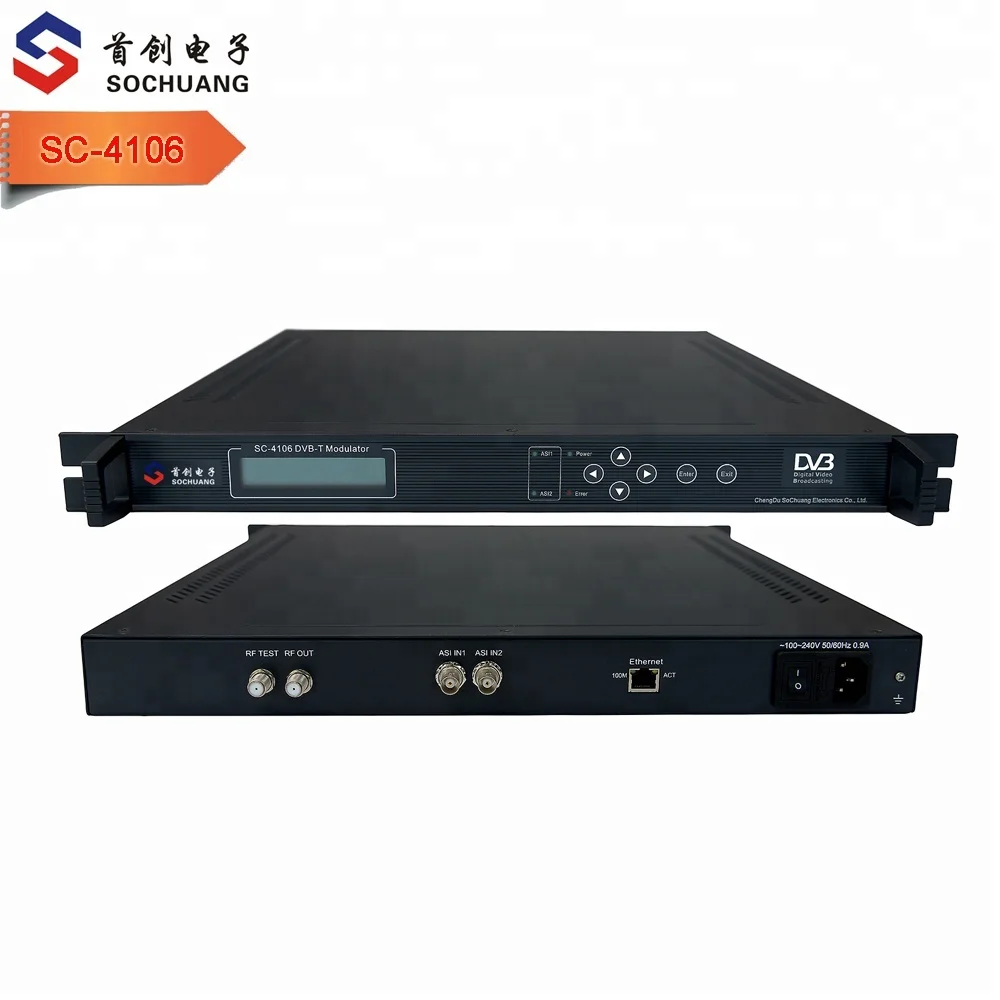 SC-4106 Sochuang 1U…
