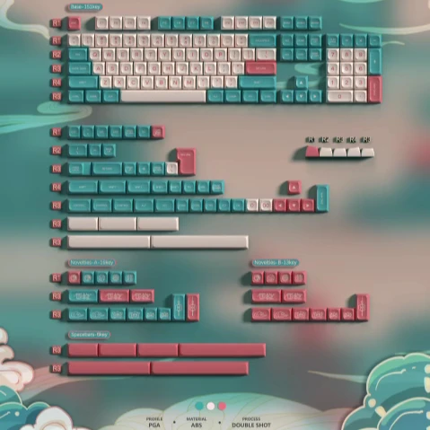 

Guoyun ribs keycaps abs two-color mechanical keyboard keycaps ergonomics