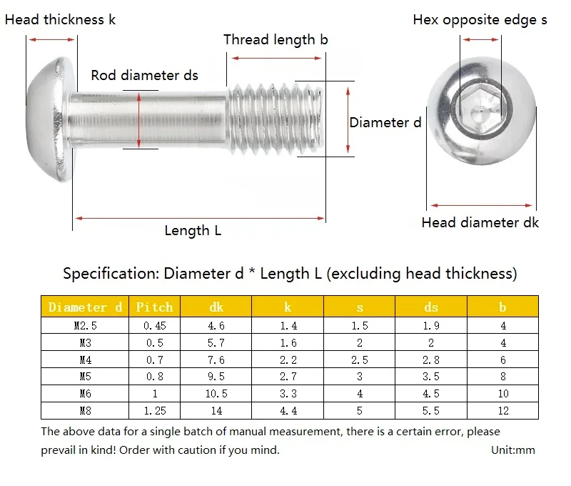 Parafusos de cabeça redonda hexagonal din7380, m2.5 m3 m4 m5 m6 m8 304, aço inoxidável, haste reduzida, parafusos de painel cativo