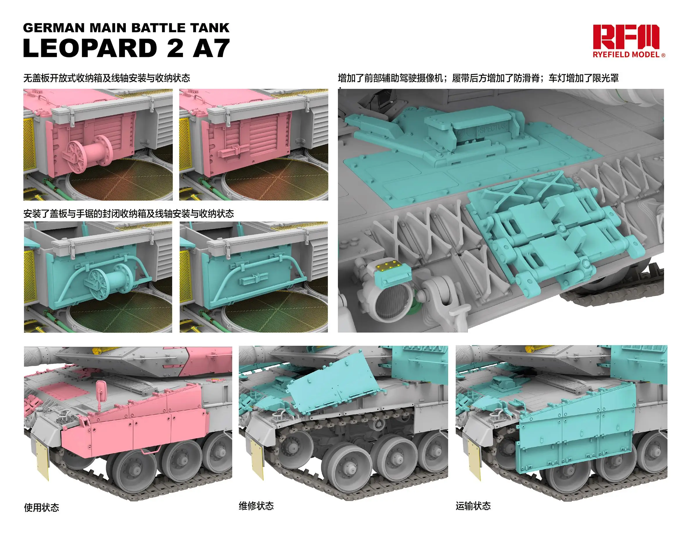 RYEFIELD 5108 1/35 LEOPARD 2A7 MAIN BATTLE TANK SHELL VERSION WITH MOVABLE TRACKS MODEL KIT