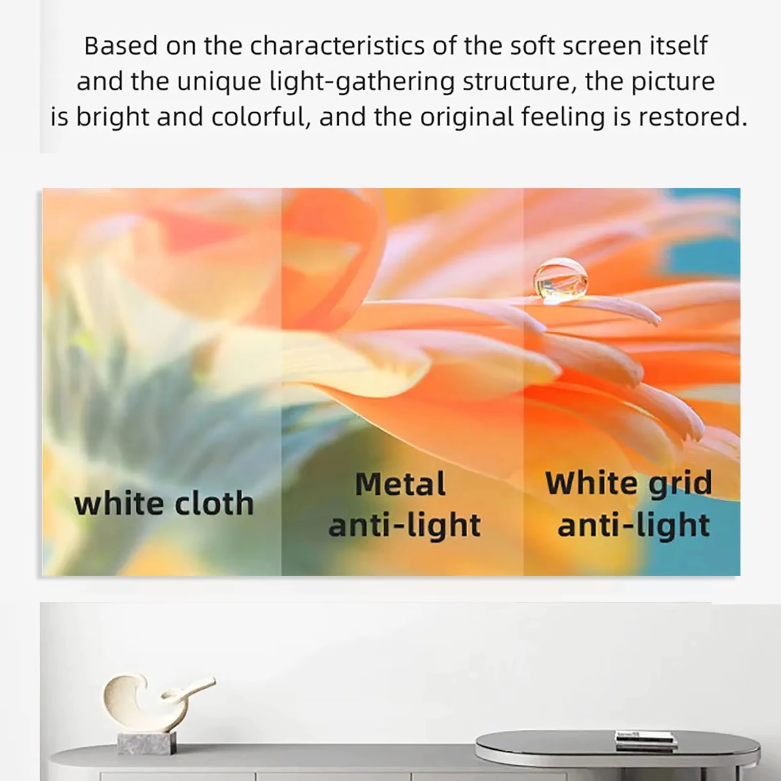 ZHNUWIE Projector Screen White Grid Anti-Light 16:9 Projection Screen For Home 72 84 100 120 133 Inch Portable Reflective Cloth