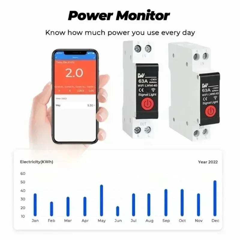 Tuya Wifi 63A Smart Circuit Breaker Power Metering Smart Power Monitor Timed Relay Circuit Breaker Electricity Meter Switch image 4