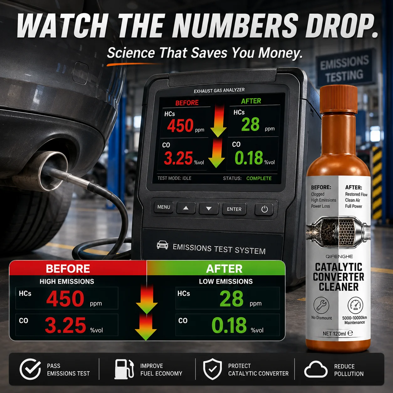 QIFENGHE Catalytic Converter Restorer 120ml, Dissolve Blockage, Reduce Exhaust Gas, Restore Catalytic Activity, Fuel Additive