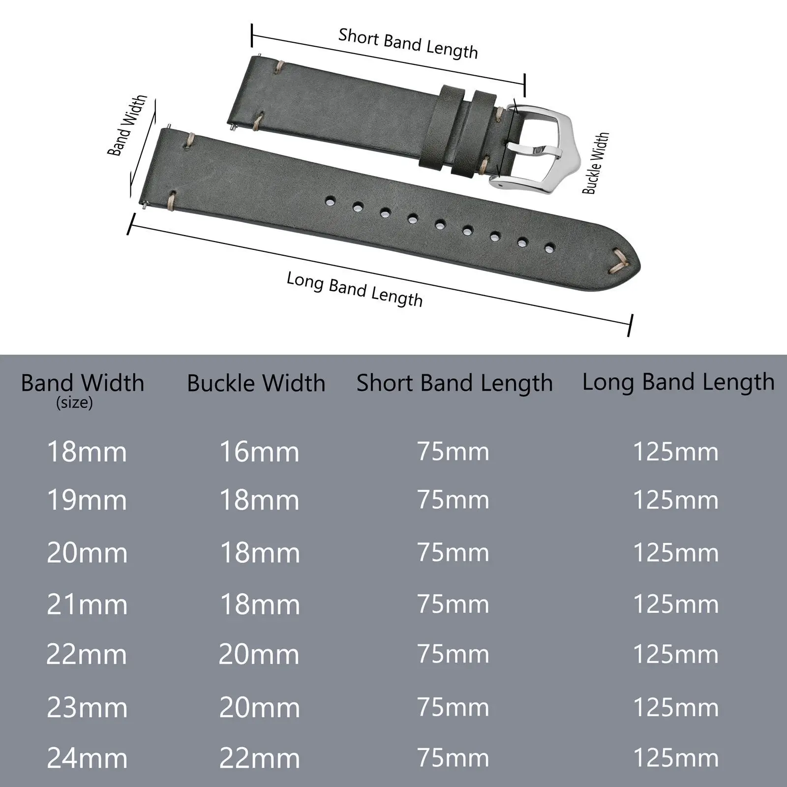 ANBEER Retro Style Leather Watch Strap 18mm 20mm 22mm Military Watch Strap for Men Suitable for traditional watches