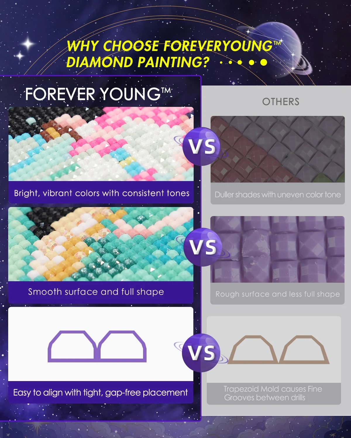 MINIGEM 5D DIY Diamond Paintin - Photo Mosaic Print 评论和价格