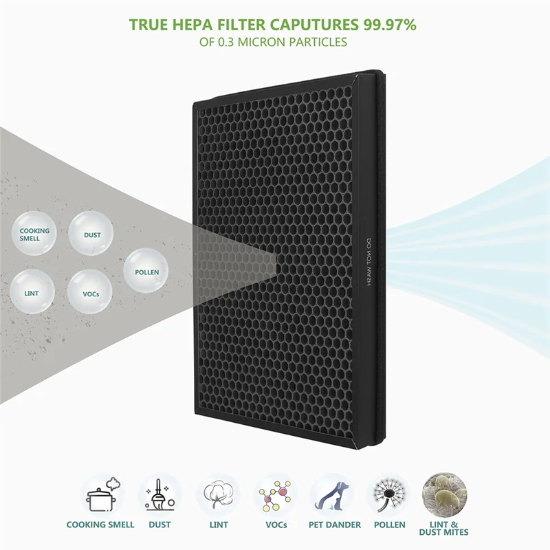 Trendy 2 szt. TTAP003 filtr zamienny do oczyszczaczy powietrza TT-AP003 klasy H13 True HEPA i filtr z węglem aktywnym
