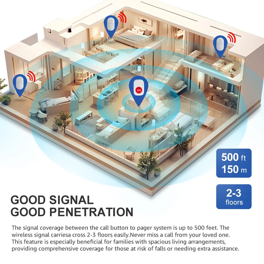 أزرار استدعاء الممرضة اللاسلكية لمراقبة المسنين نظام تنبيه SOS إنذار محمول جرس الاتصال A62X #4