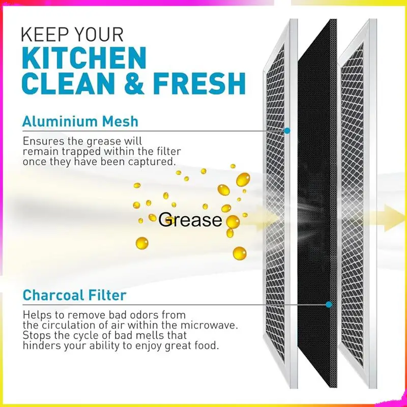 M04K 2 قطعة استبدال فلتر الفحم الميكروويف ل GE JX81L WB02X11550 فلتر الميكروويف فلتر الكربون الهواء للمطبخ