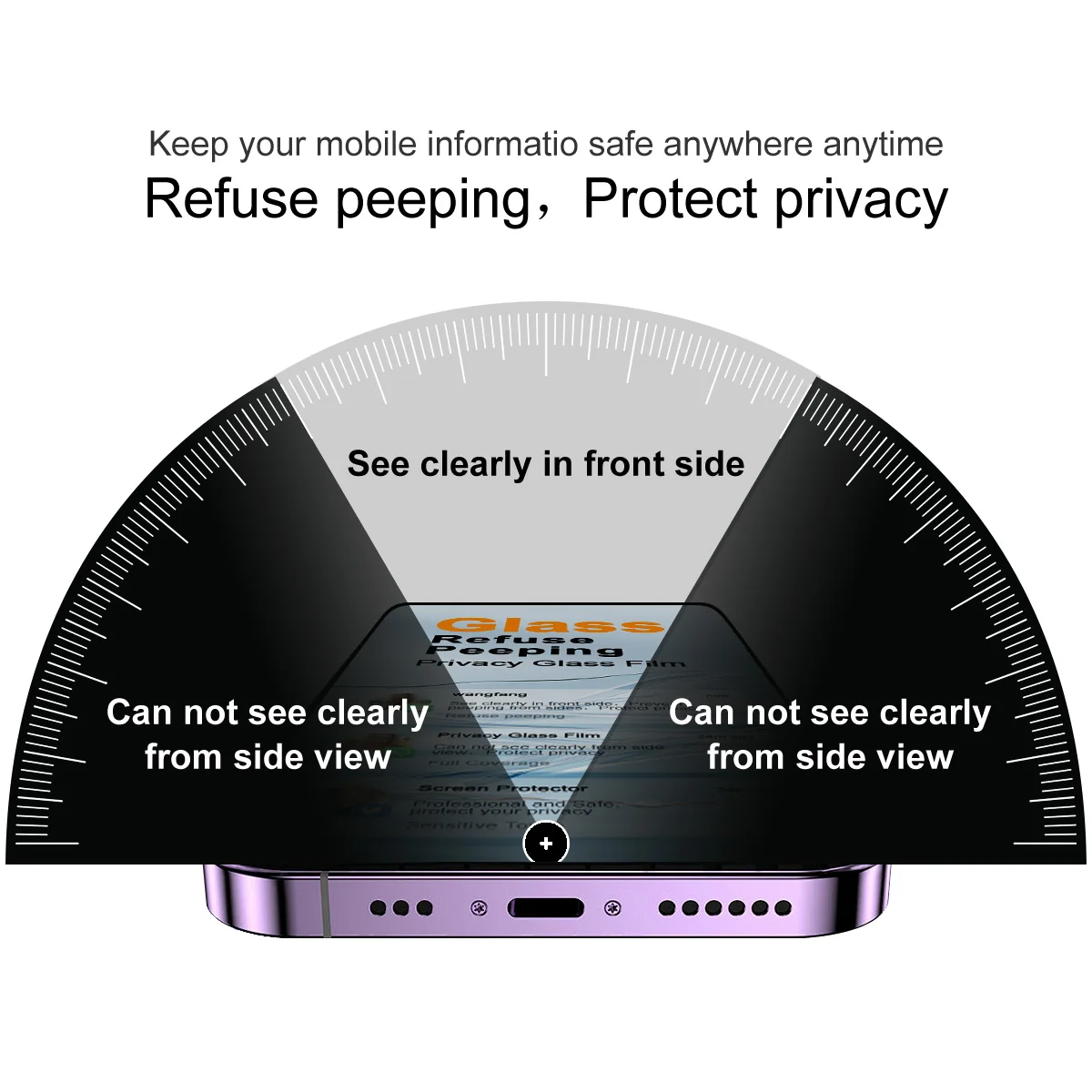 Privacy Tempered Glass For OPPO Reno 16 F FS Reno16 Reno16C 5G Anti Spy Anti Glare Support Fingerprint Protector FM0010