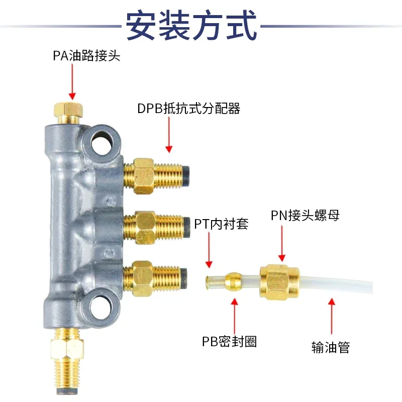 Zinc alloy A-type oil separator, oil drain, resistance distributor, oil circuit system, lubrication pump metering parts