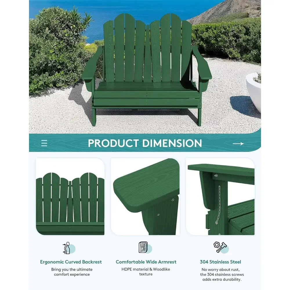 description