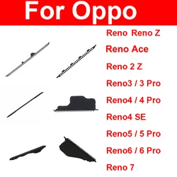 For OPPO Reno Z 3 4 5 6 7 Pro Reno ACE 2Z 4Z 4SE 5K 4G 5G Anti Dust Mesh Earpiece Speaker Mesh Sound Eapiece Mesh Replacement