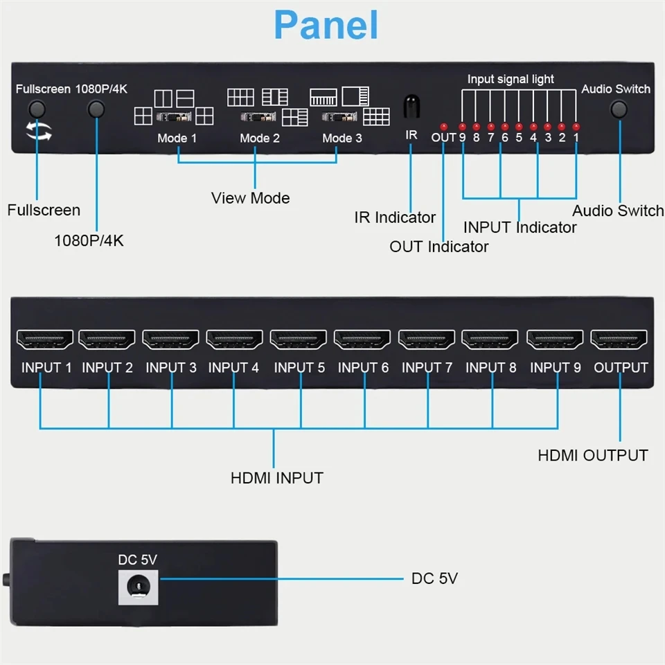 Imagem -03 - Multi Viewer Compatível com Hdmi Multi Viewer Switch sem Emenda com ir 4k 4x1 em 1080p Quad Screen