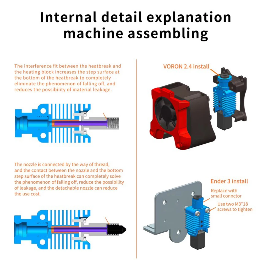 TZ V6 2.0 Hotend Kit für Creality Ender 3/Ender 3 PRO/Ender 3 V2/CR10/VORON 2.4/Prusa Hi-End Extruder J-Kopf V6 Hot End Upgrade – Detail 7