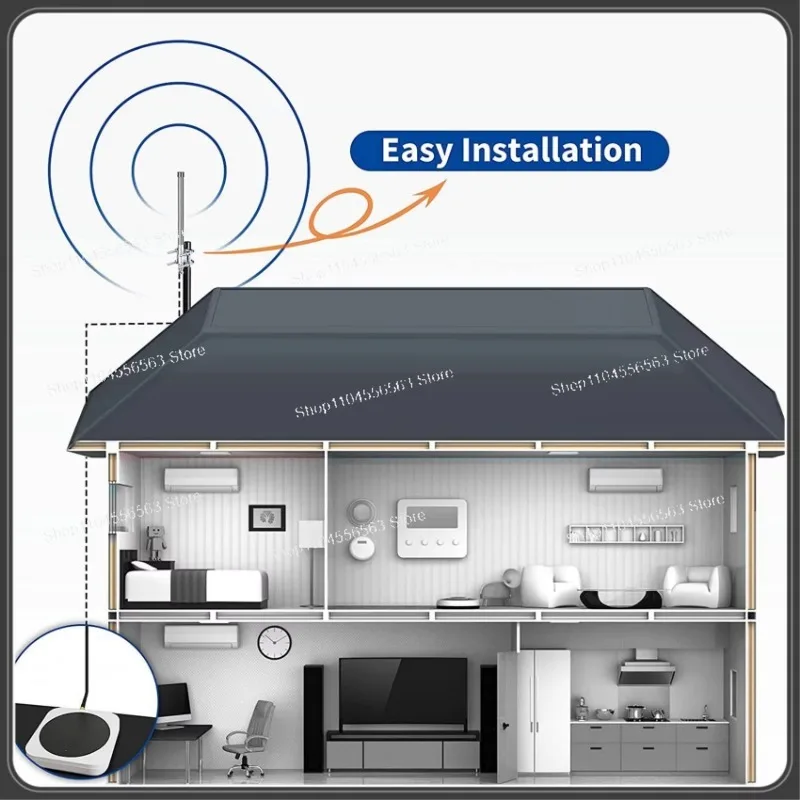 New Arrival 868MHz LoRa Antenna Aerial Outdoor 3dBi Fiberglass Lorawan Antenna Cable with N Connector for RAK Nebra Bobcat HNT