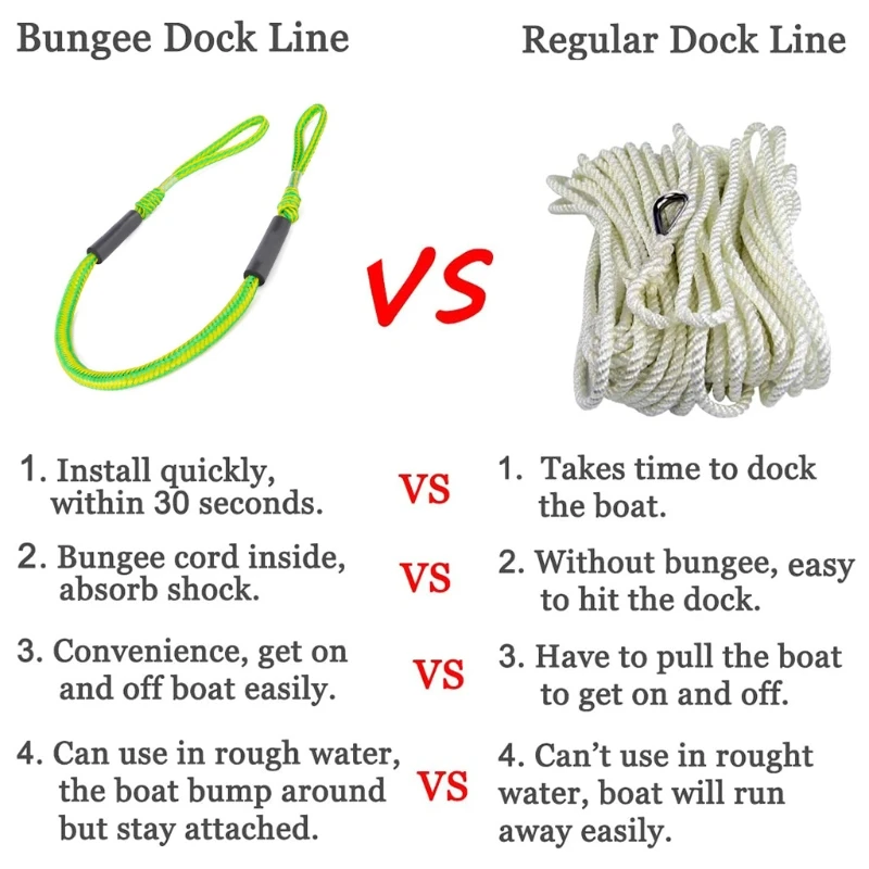 2ks bungee dok linky stretchable bungee šňůry dok linky pro loď lana bungee šňůra dockline boats kajak příslušenství