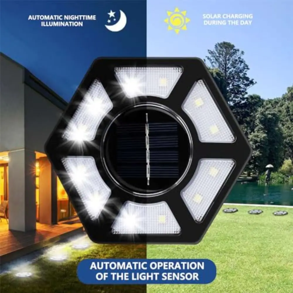 Courtyard Lamp Outdoor Solar Light Simple Installation Garden Decor Inserted Landscape Light Waterproof Intelligent Spotlight