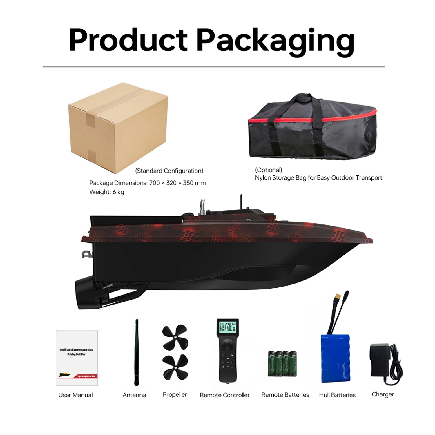 LOKEEVAN Neues GPS-Köderboot, Schnelles Bootmodell, 46800 mAh, GPS+Beidou Dual-Positionierungssystem, Sonar-Sensor zur Anzeige von Wassertiefe und -temperatur