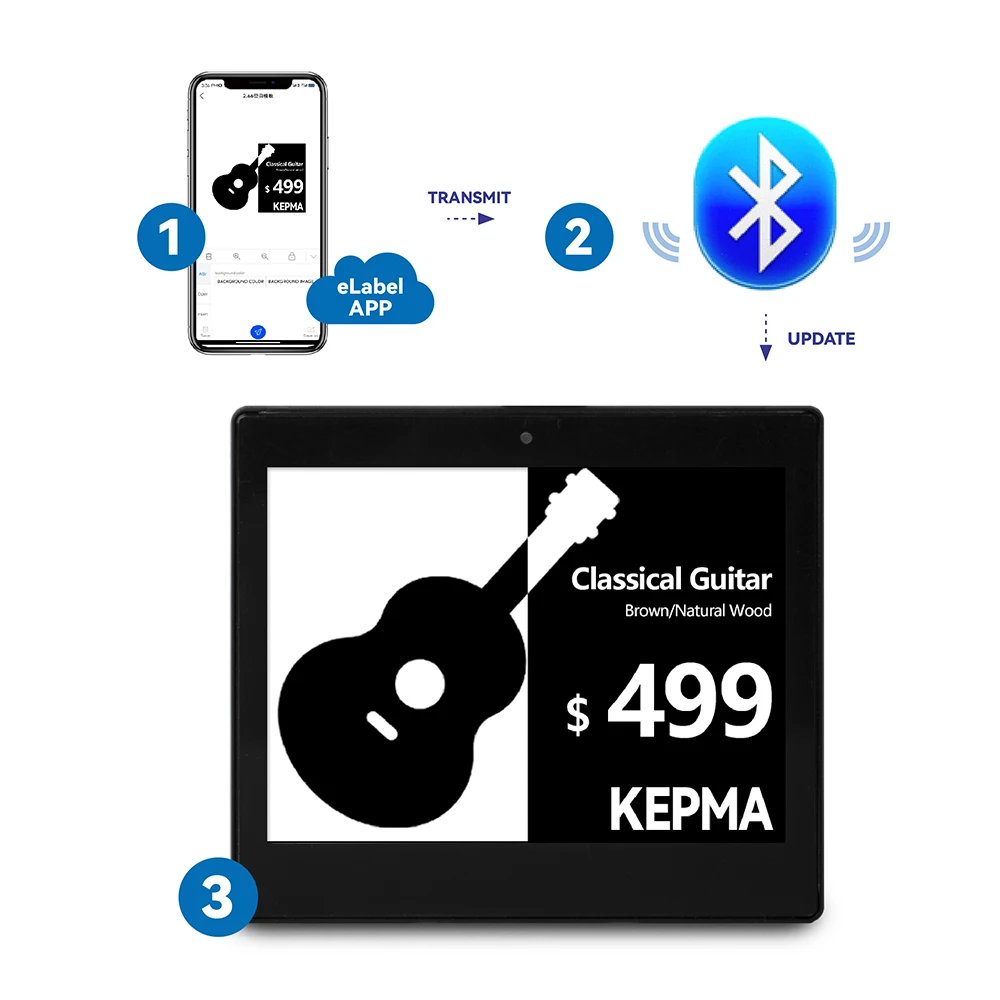 

Digital Office Sign Food Label Signs Digital Signage For Restaurants Esl Label Manufacturers