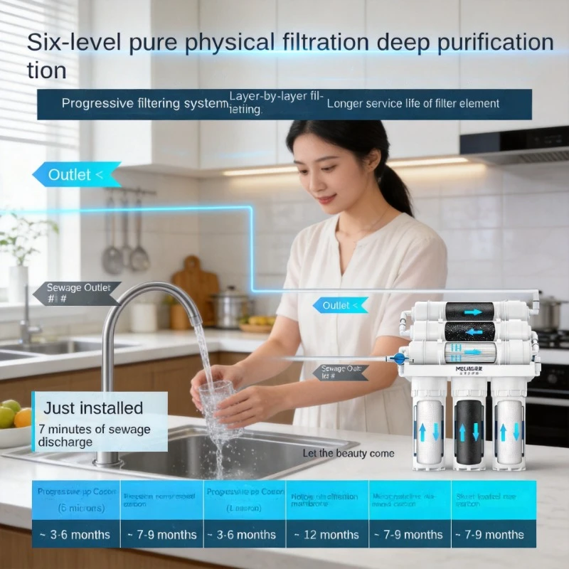 Household Kitchen Pre Ultrafiltration Tap Water Purifier for Direct Drinking