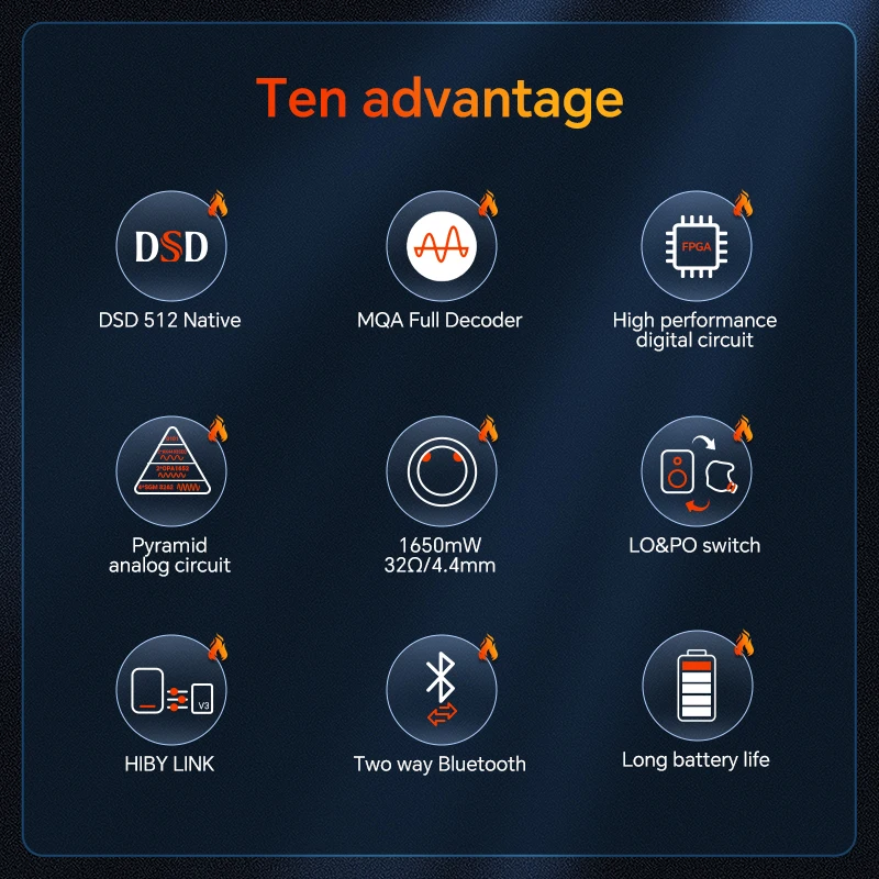TempoTec รูปแบบ V3 Blaze เพลงไฮไฟ MP3 เครื่องเล่นเครื่องเล่นเสียง 2 * AK4493SEQ,4 * SGM8262, กําลังขับ 1650mW @ 32Ω/4.4 มม.