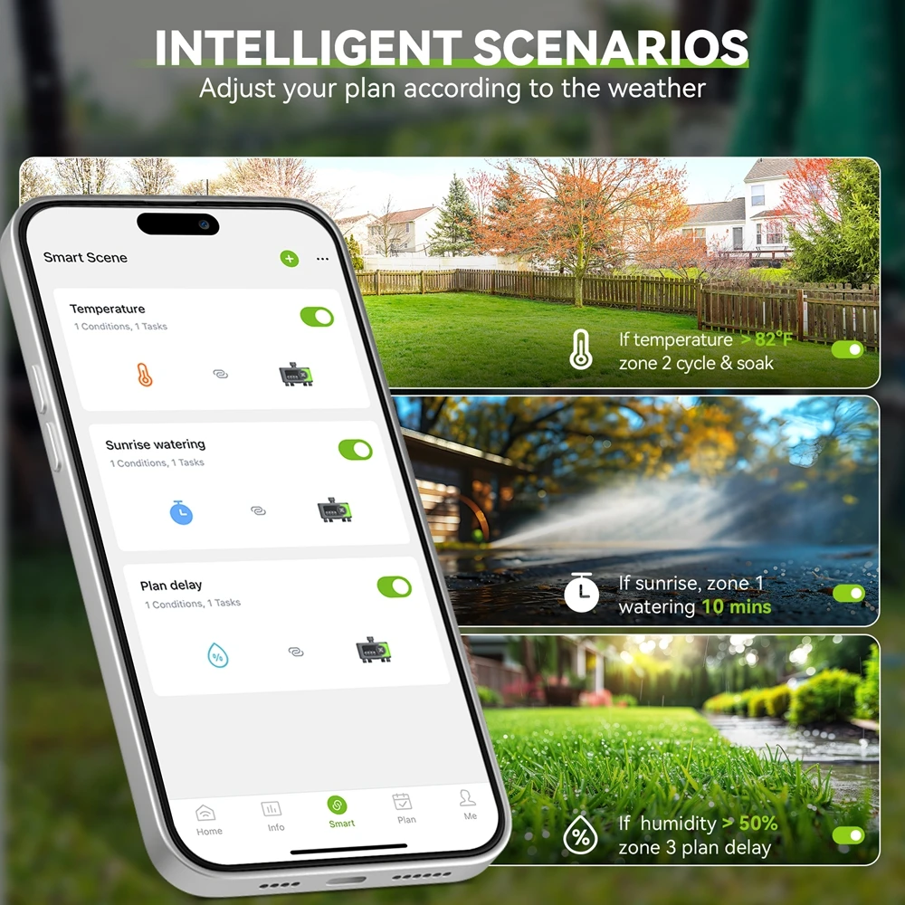 Thumbnail 4 - #83 Water Timers Price Drop Alerts