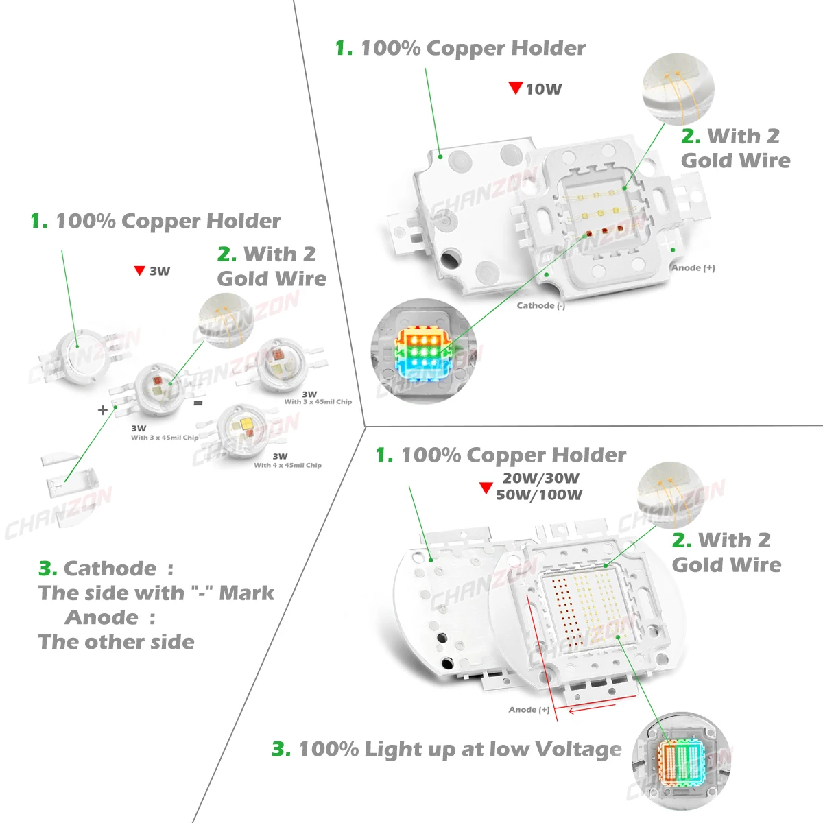 High Power Bulbs Led Light Chip RGB RGBW Pcb Smd 3W 4W 10W 20W 30W 50W 100W Red Green Blue White 3 4 10 20 30 50 100 Watt Diode