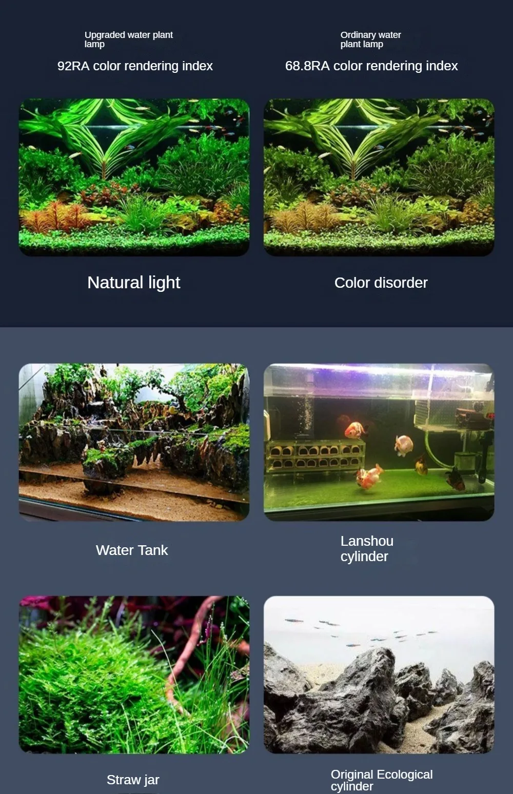 Waterproof LED Aquarium Light  Full Spectrum Aquarium Plant Lighting Fixture For Saltwater Freshwater Fish Tank, Algae Plant