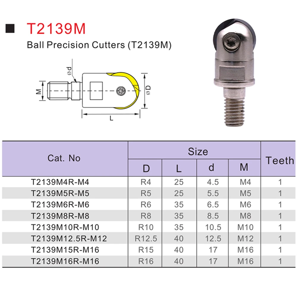 MaiFix T2139 Modular Type M10 M12 M16 Carbide Insert Clamped Fast Feeding Alloy Round End Mills High-Speed Cutting Head