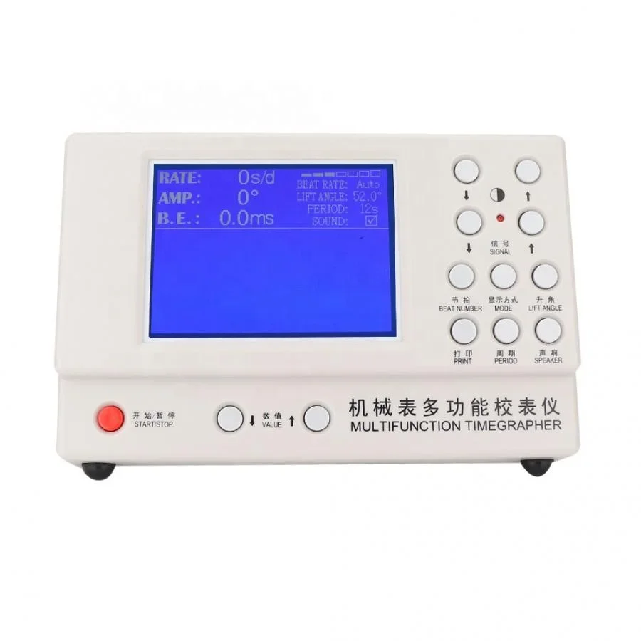 Hot Salewatch Tools…