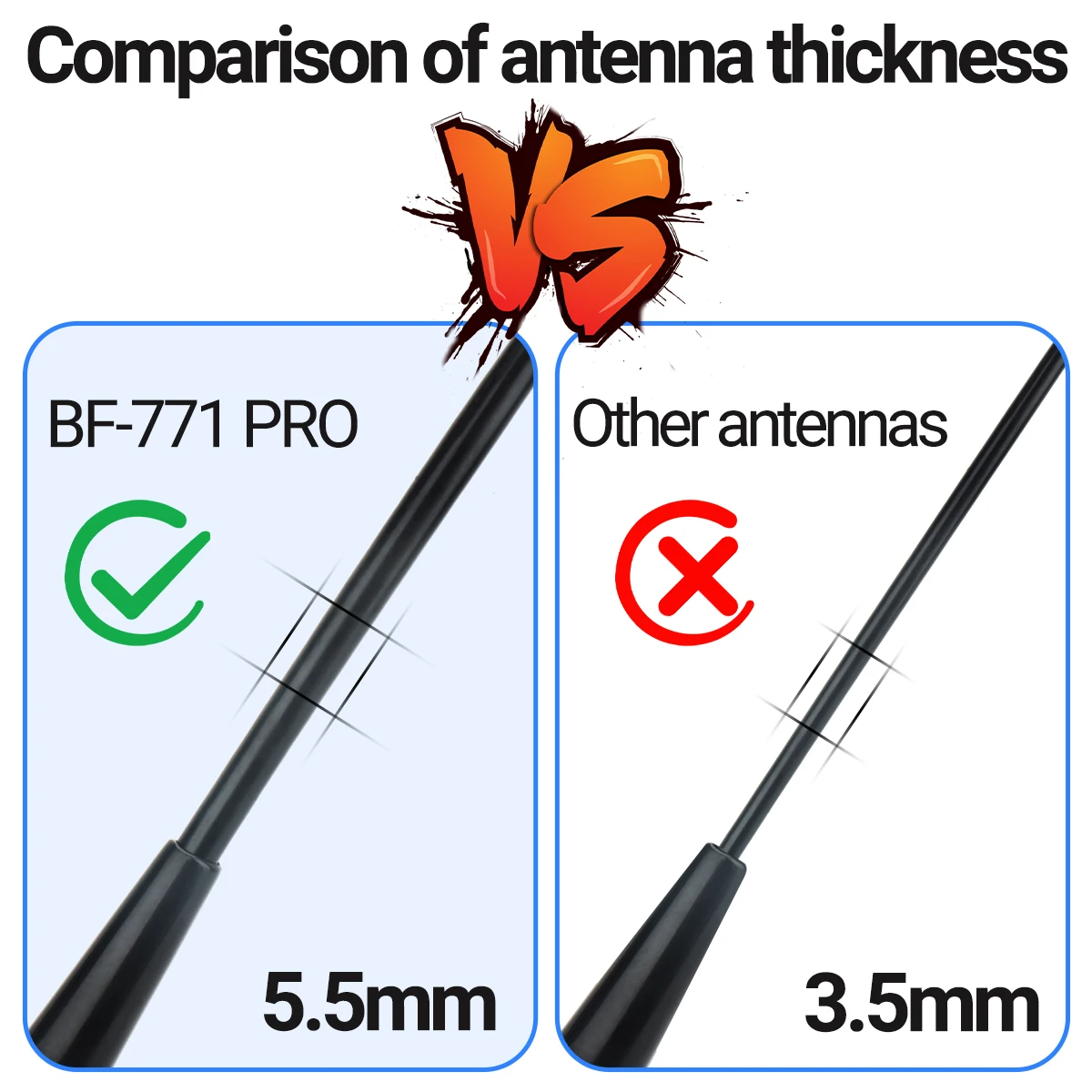 BAOFENG BF-771 PRO SMA-Female VHF UHF Dual Band Antenna For Walkie Talkie Baofeng UV-5R UV-21 k6 Quansheng UV K5 (8) Ham Radio