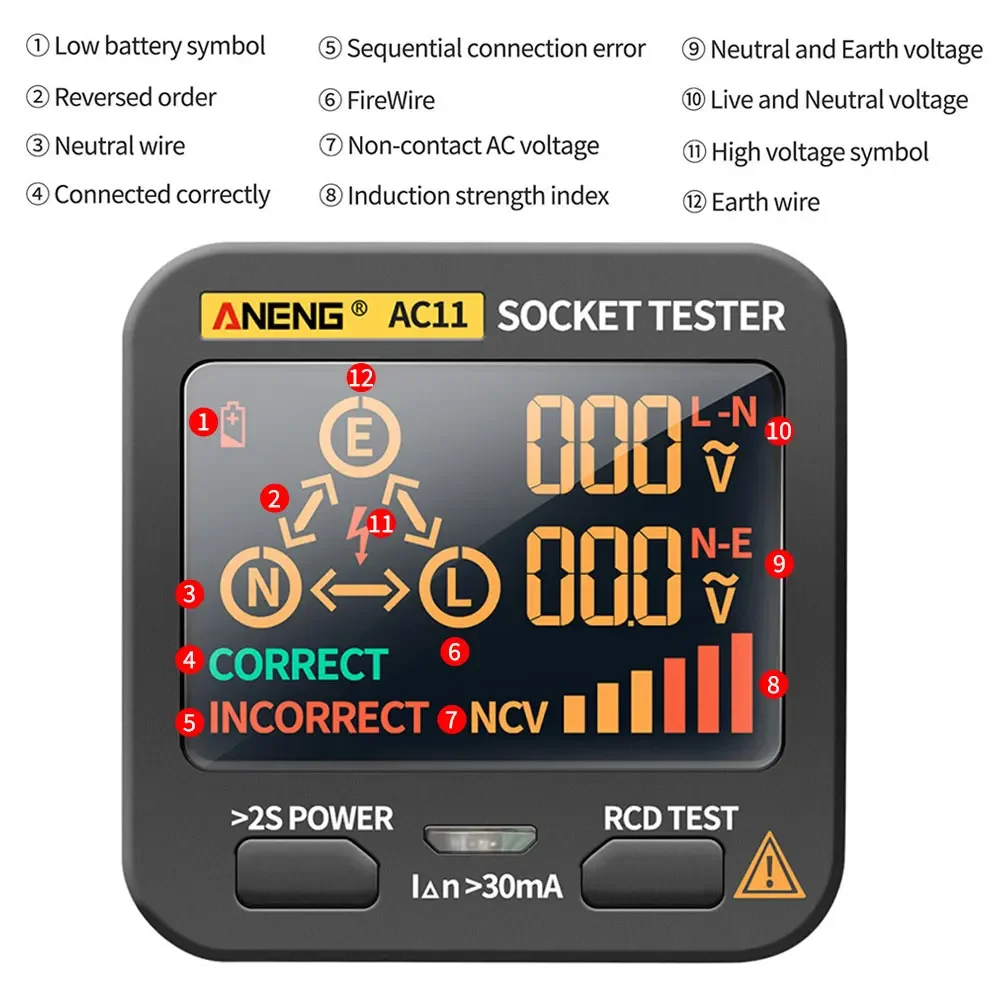 ANENG AC11 Digital Smart Socket Tester Multifunction Socket Voltage Test Socket Detector Ground Zero Line Phase Check NCV Test